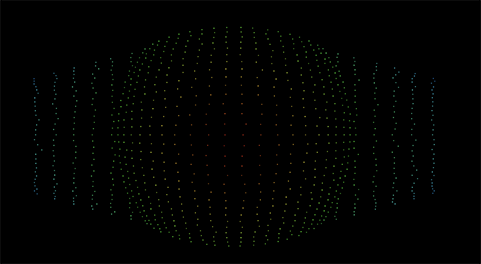 Sphere